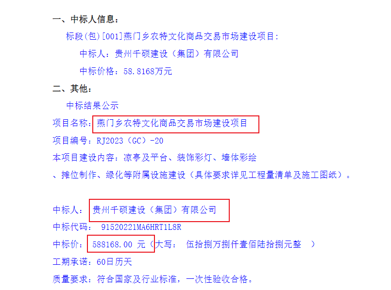 貴州千碩建設(shè)(集團(tuán))有限公司中標(biāo)信息